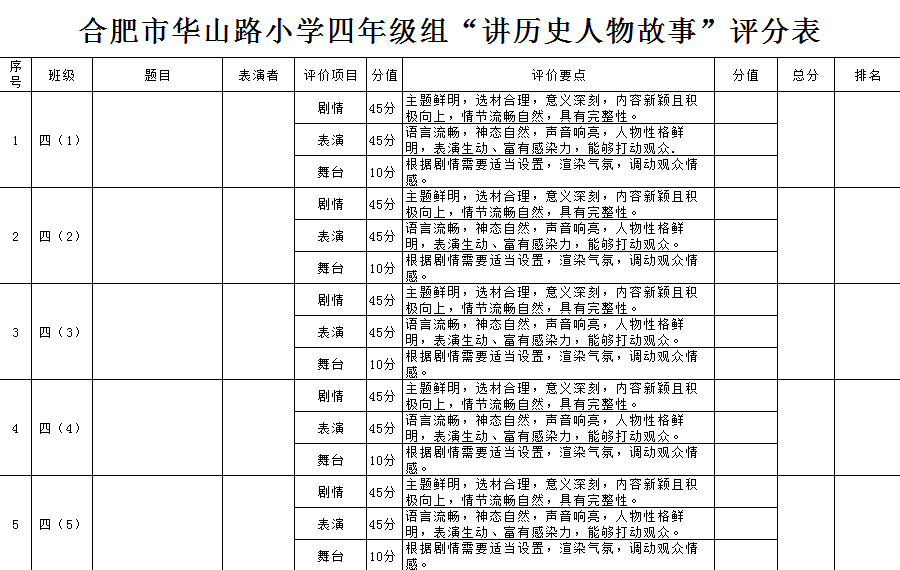 历史人物故事简短版200字_四年级历史人物故事200字_历史人物故事大全140年级